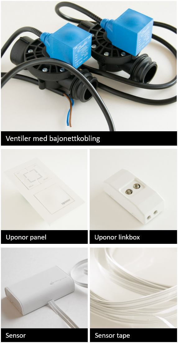 Komponentene i Uponor Waterguard-systemet